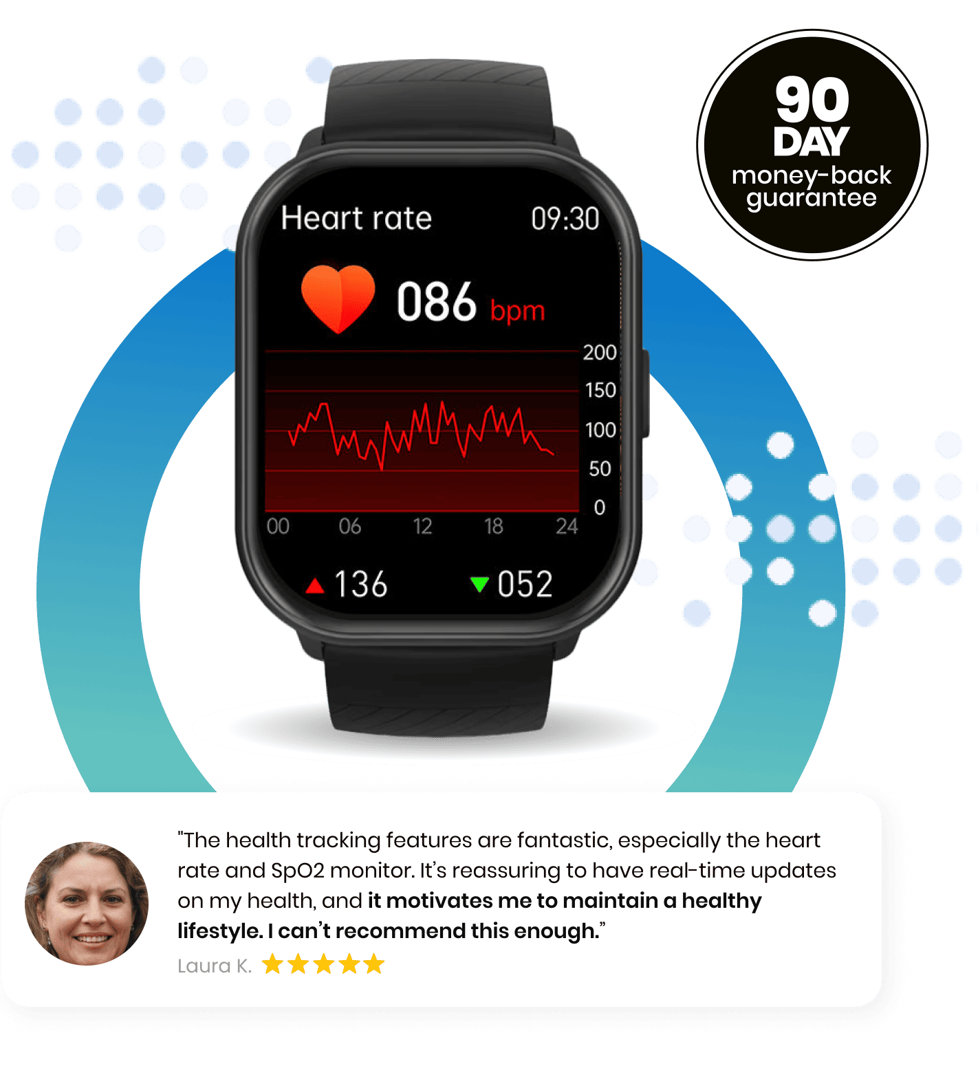 Sync Wrist Smart Watch